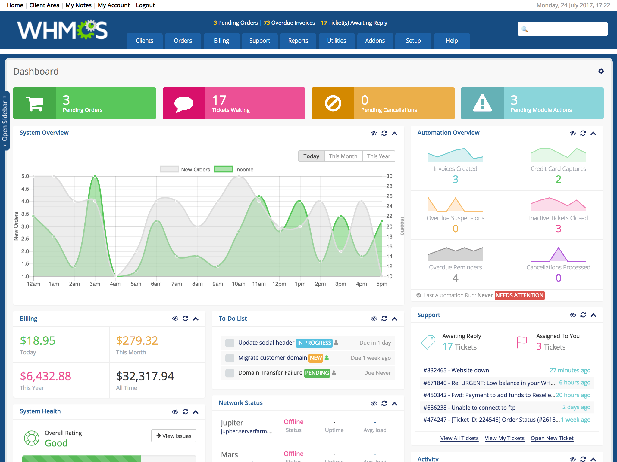 How To Get Free License And Installation On WHMCS Hosting